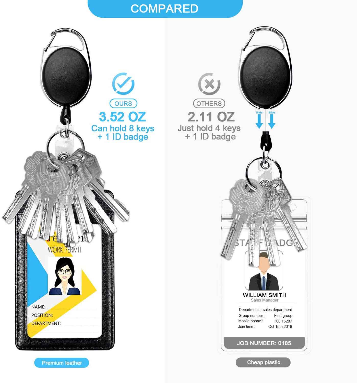 Oaridey 2 Pack Retractable Keychain Heavy Duty, Badge Reels Retractable,  Tactical ID Badge Holder with Upgraded Zinc Alloy Carabiner, 31.5'' Coated